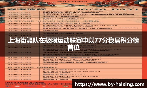 上海街舞队在极限运动联赛中以77分稳居积分榜首位
