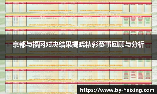京都与福冈对决结果揭晓精彩赛事回顾与分析